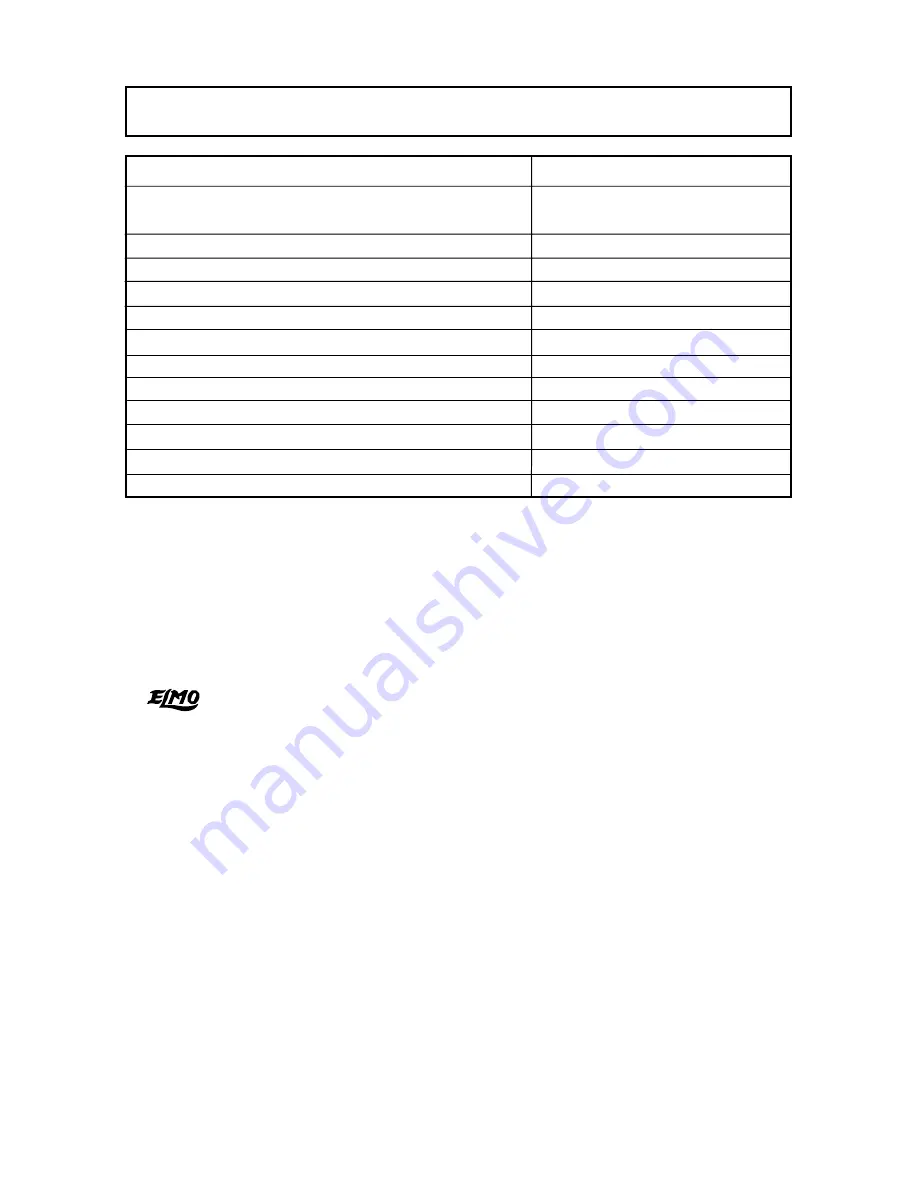 Elmo Network Pan-Tilt-Zoom Camera PTC-201C IP Instruction Manual Download Page 51