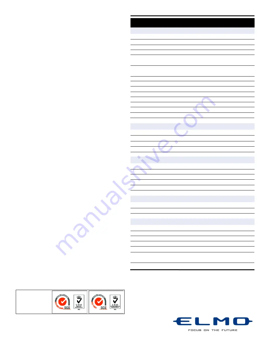 Elmo SN2230IP II Specifications Download Page 2