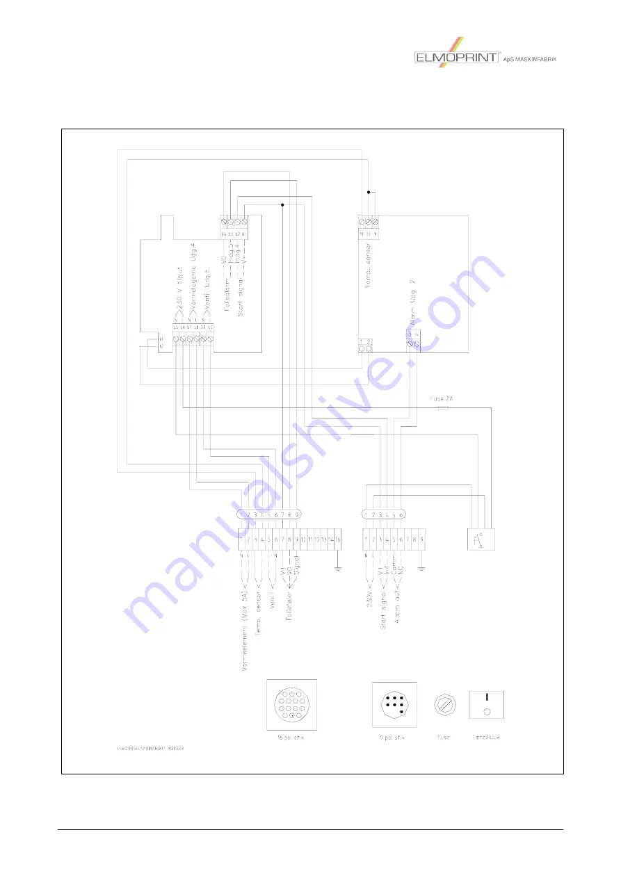 ELMOPRINT M 80-0 Original User Manual Download Page 19