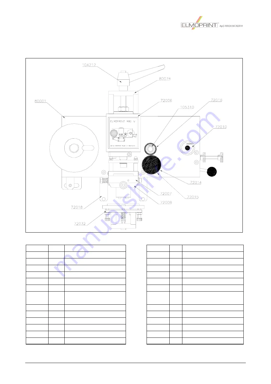 ELMOPRINT M 80-0 Скачать руководство пользователя страница 30