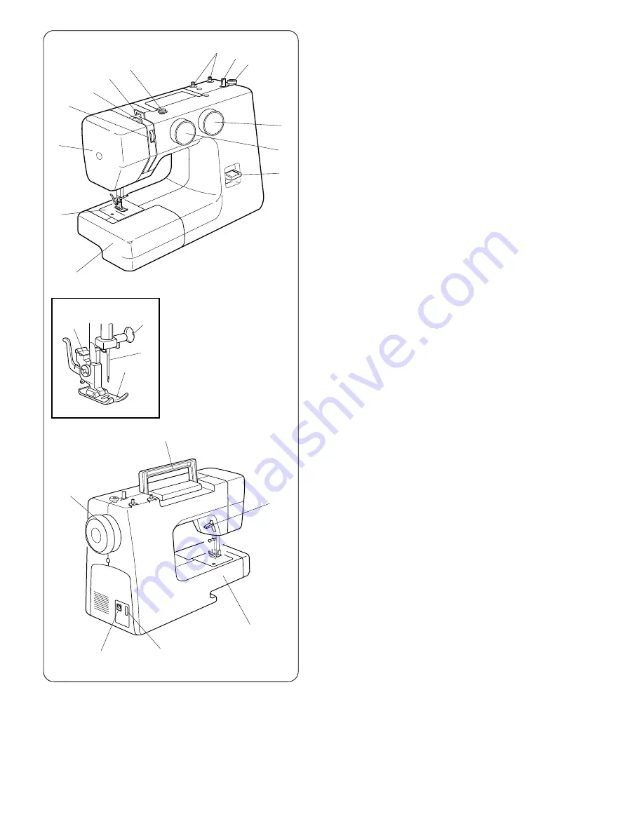 ELNA Sew Green Instruction Manual Download Page 8