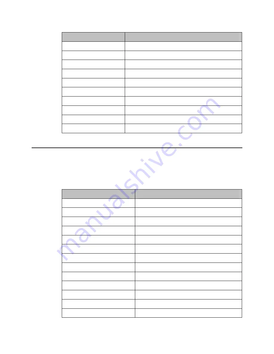 Elo TouchSystems D-Series User Manual Download Page 29