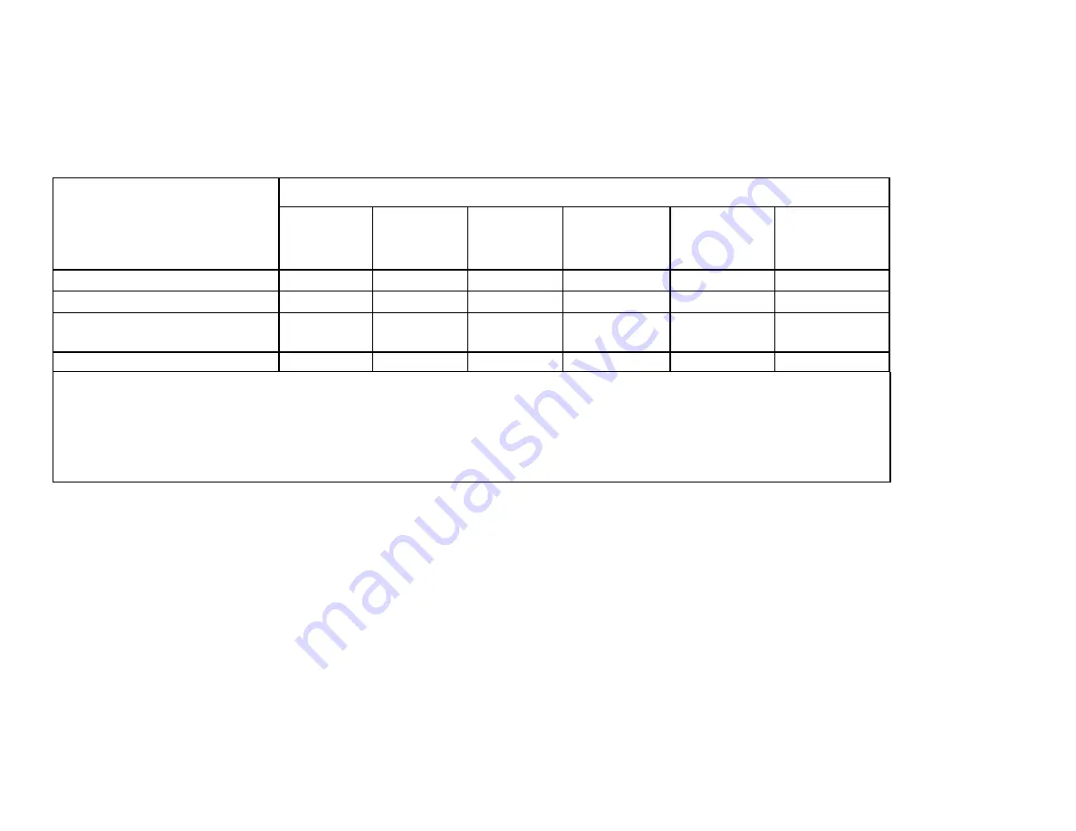 Elo TouchSystems ECMG4 User Manual Download Page 24