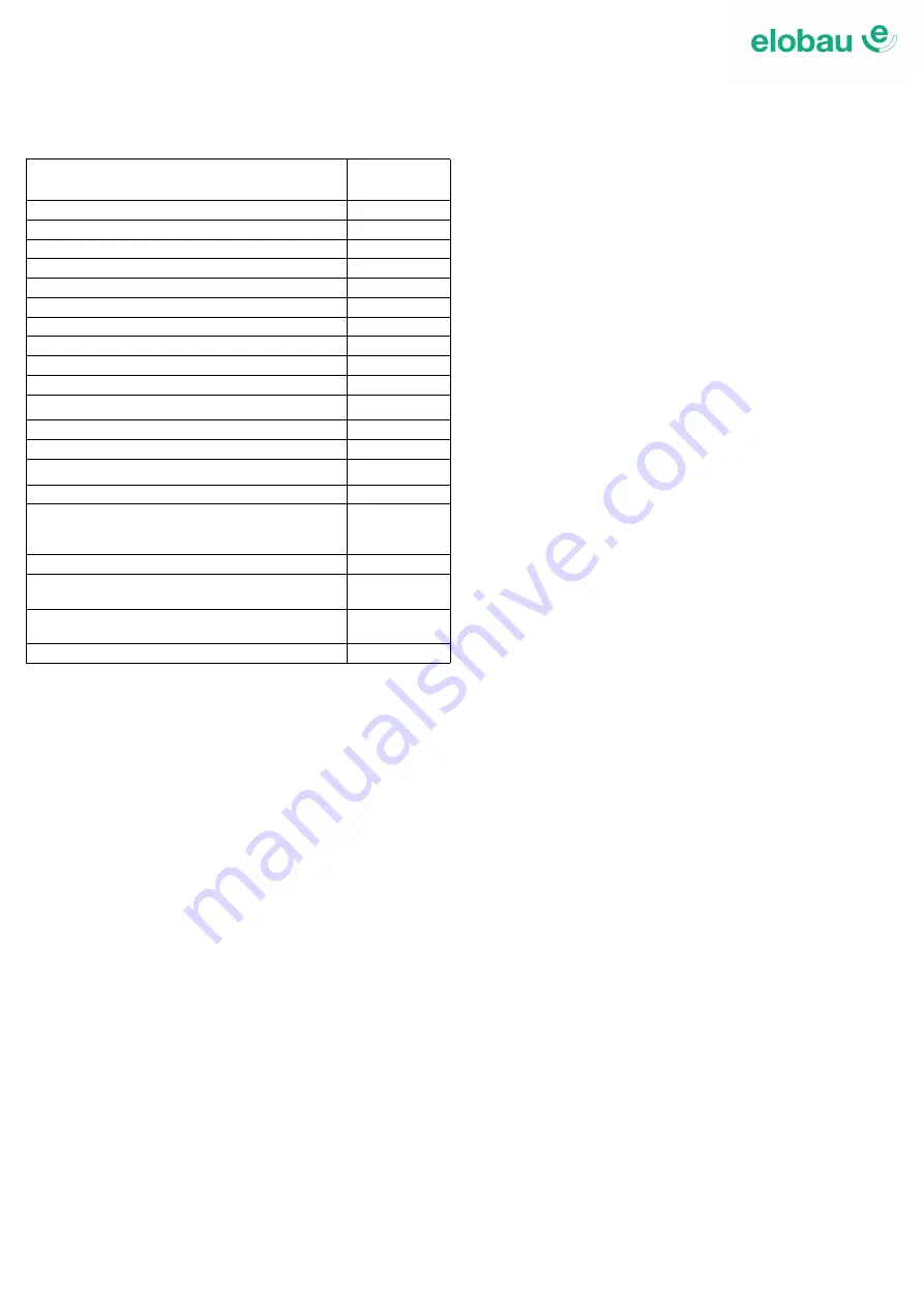 elobau NHT03D Translation Of The Original Operating Instructions Download Page 12