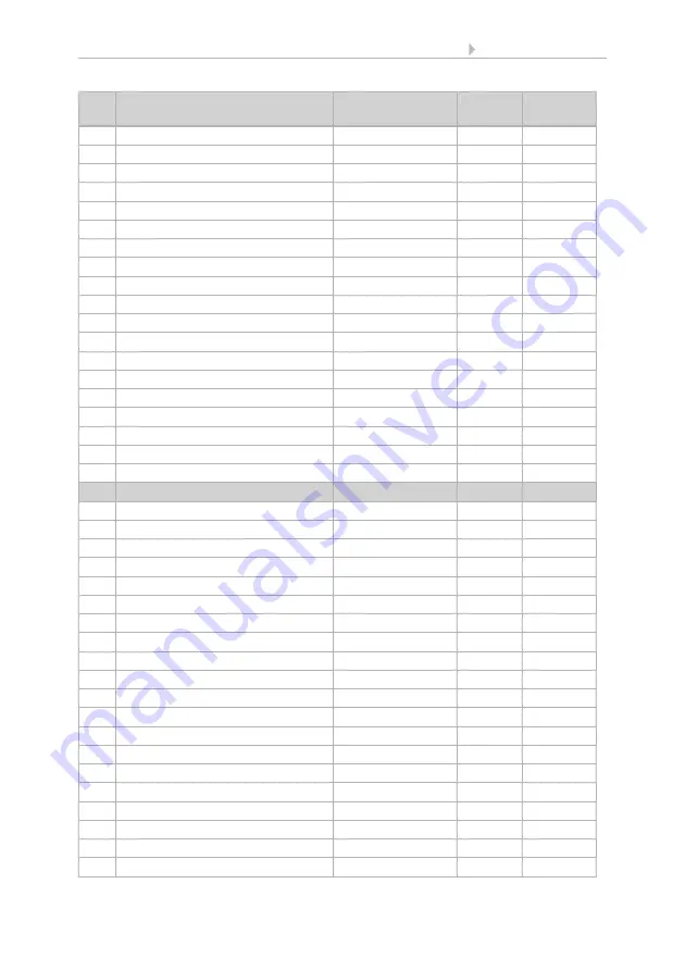 elsner elektronik 3090 Installation And Adjustment Download Page 22