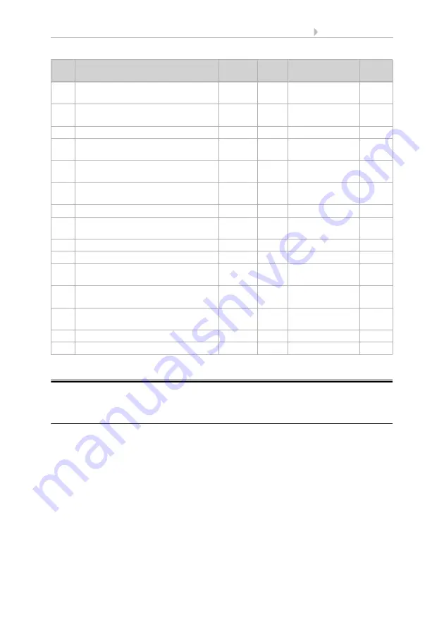 elsner elektronik 70396 Скачать руководство пользователя страница 21