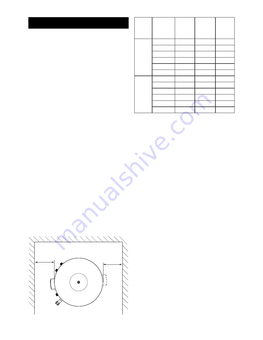 Elson 120zd Installation Manual Download Page 3