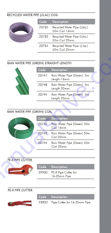 Elson BUSHPEX Product Information And Installation Manual Download Page 35