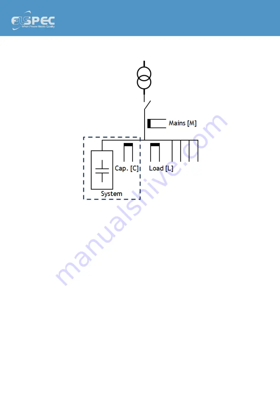 Elspec EQUALIZER-ST User And Installation Manual Download Page 16