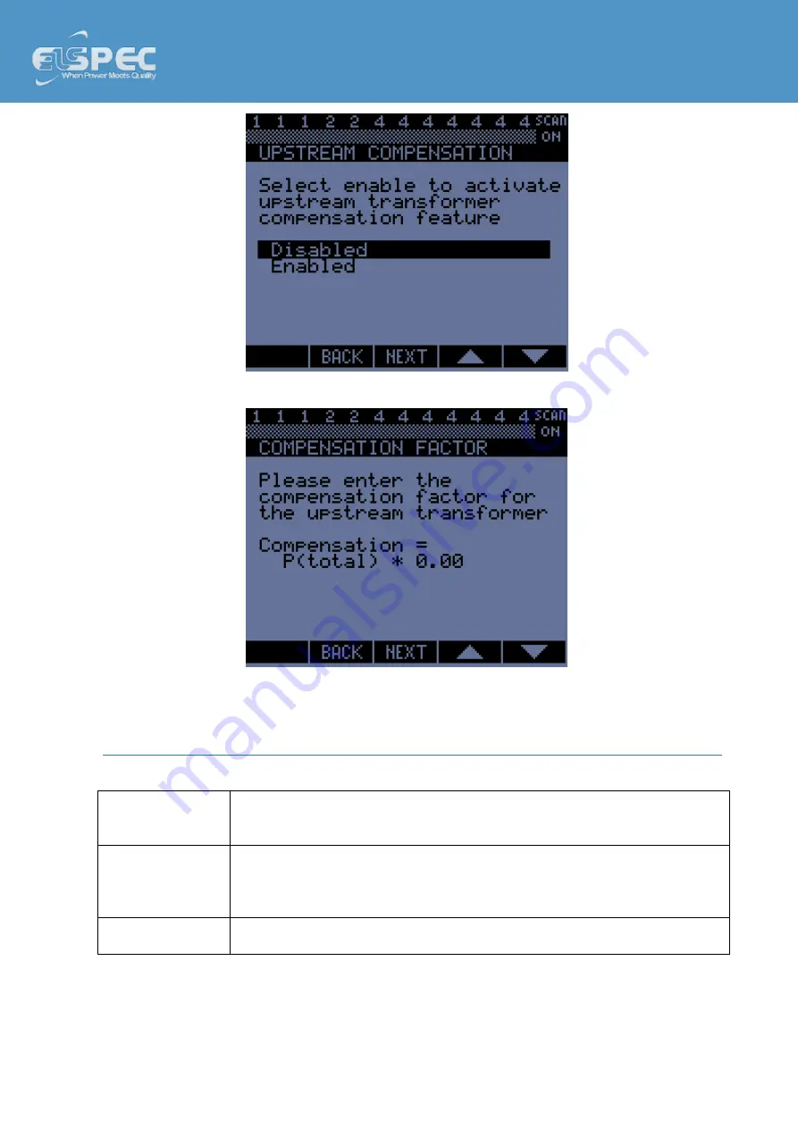 Elspec EQUALIZER-ST User And Installation Manual Download Page 49