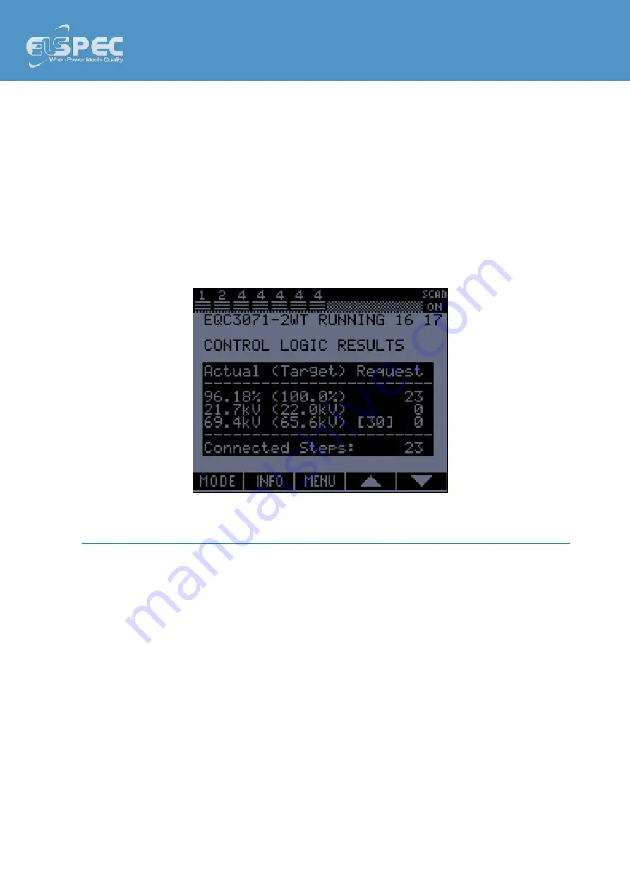 Elspec EQUALIZER-ST User And Installation Manual Download Page 68