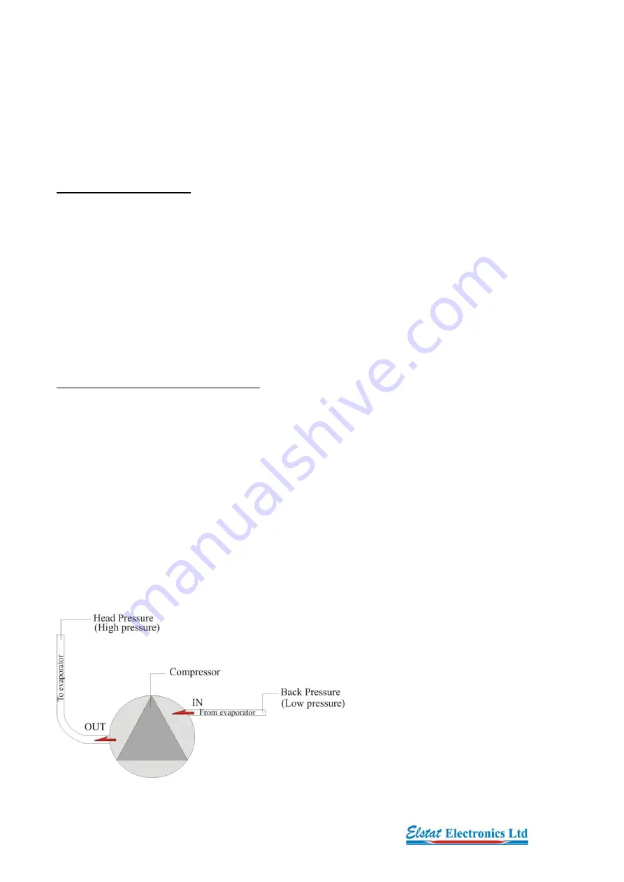 Elstat EMS-55 Technical Instruction Manual Download Page 11