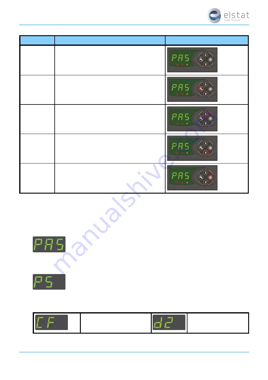 Elstat ems25+ Скачать руководство пользователя страница 37