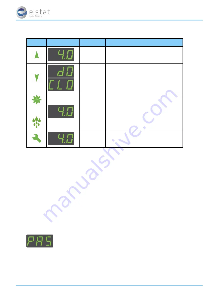 Elstat ems25+ Manual Download Page 42