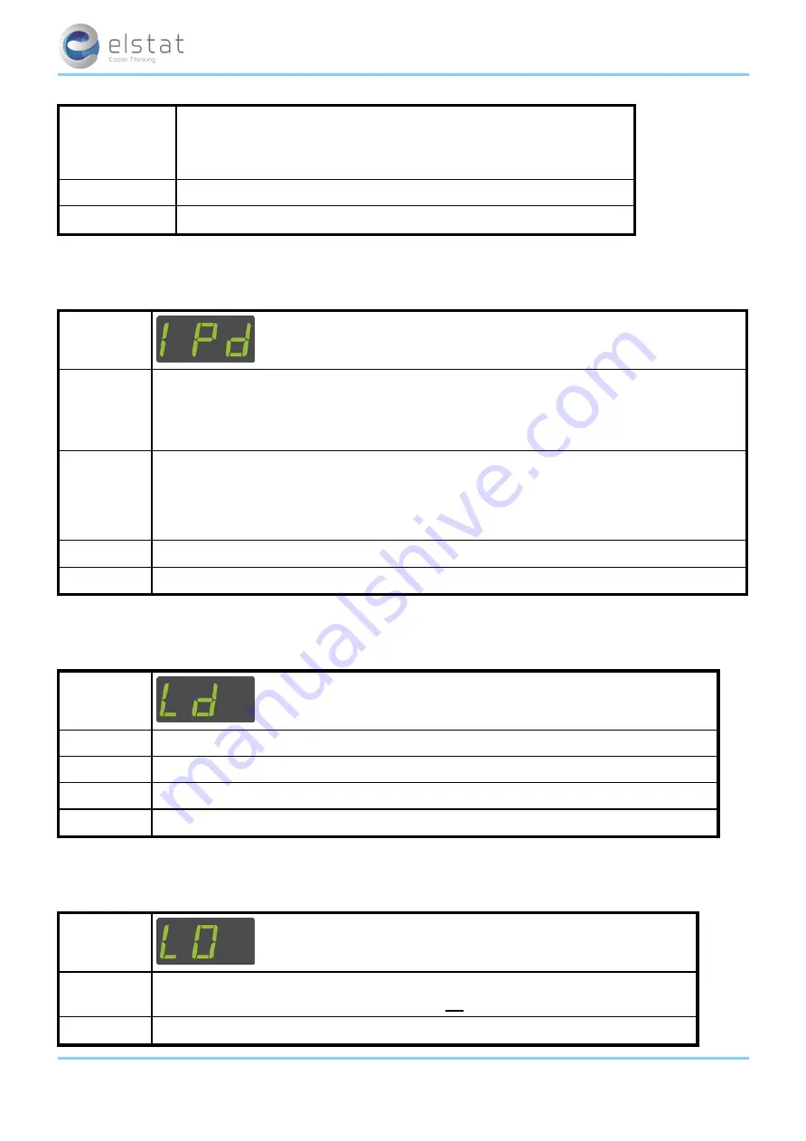 Elstat ems25+ Manual Download Page 77