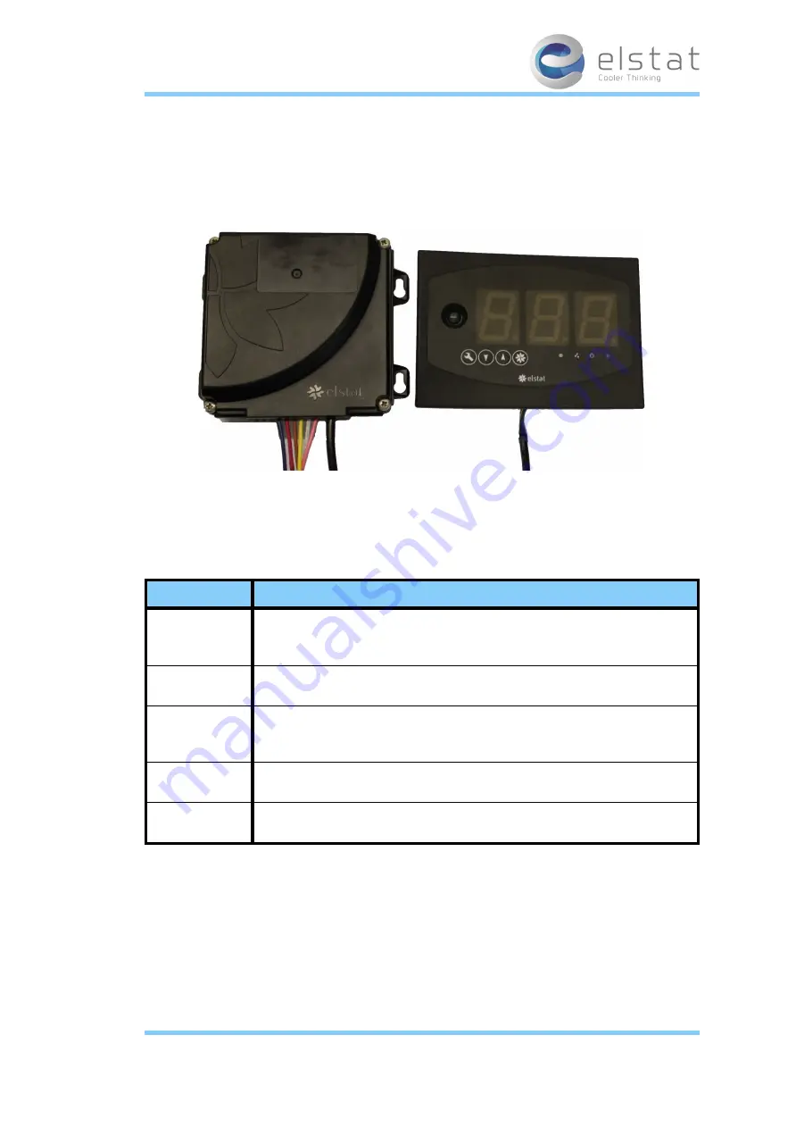 Elstat ems75 Sub-Zero Скачать руководство пользователя страница 7