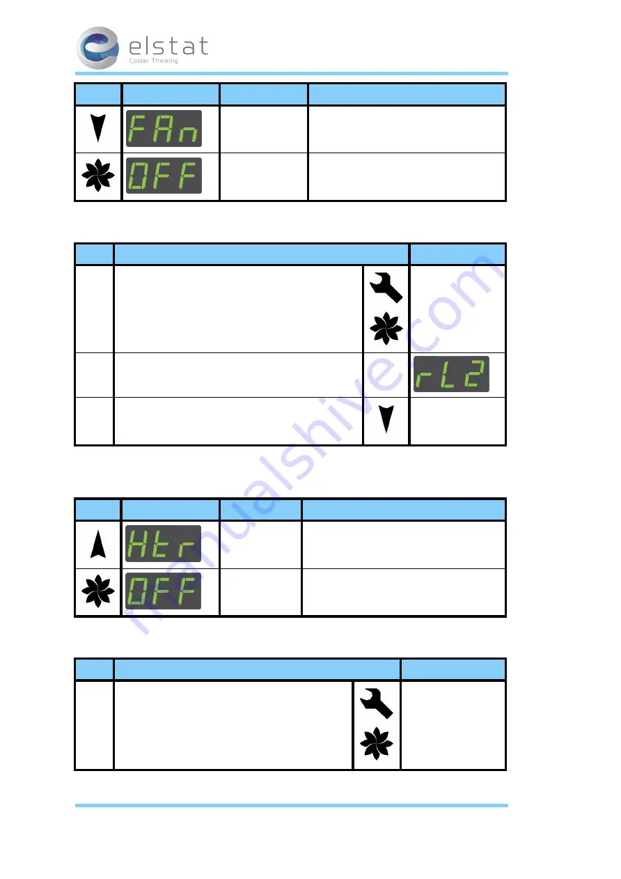 Elstat ems75 Sub-Zero Manual Download Page 26