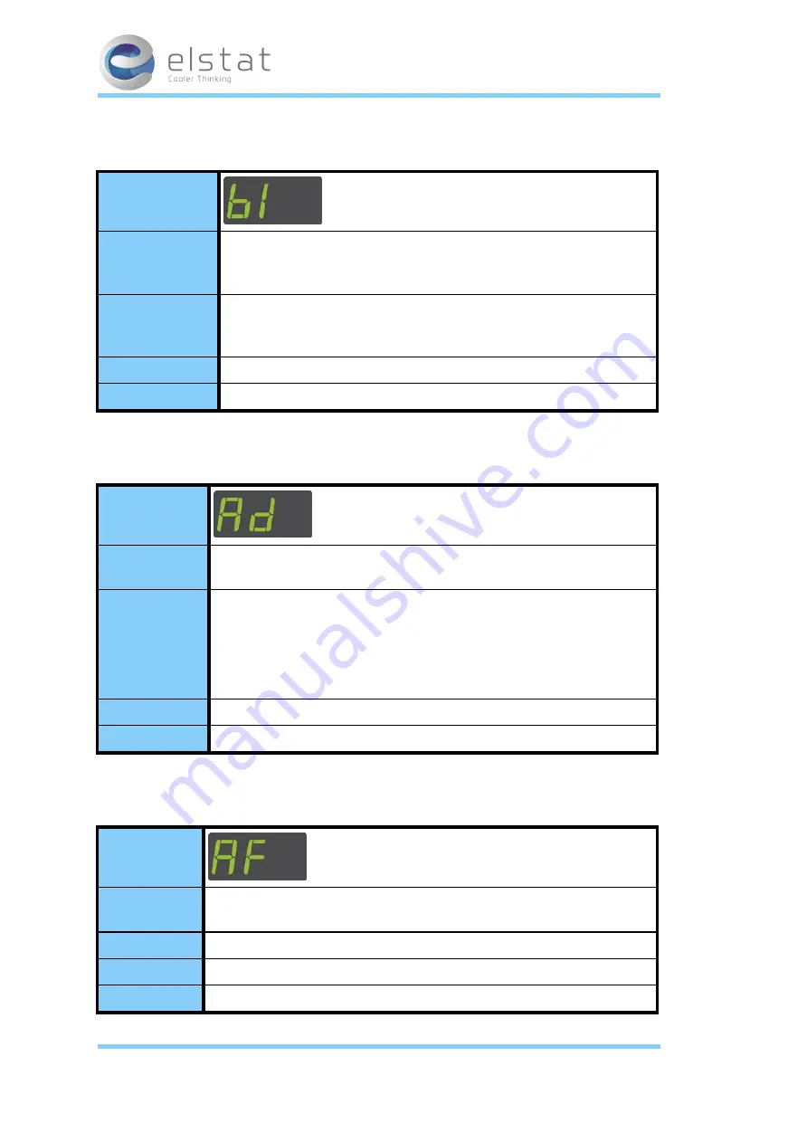 Elstat ems75 Sub-Zero Manual Download Page 77