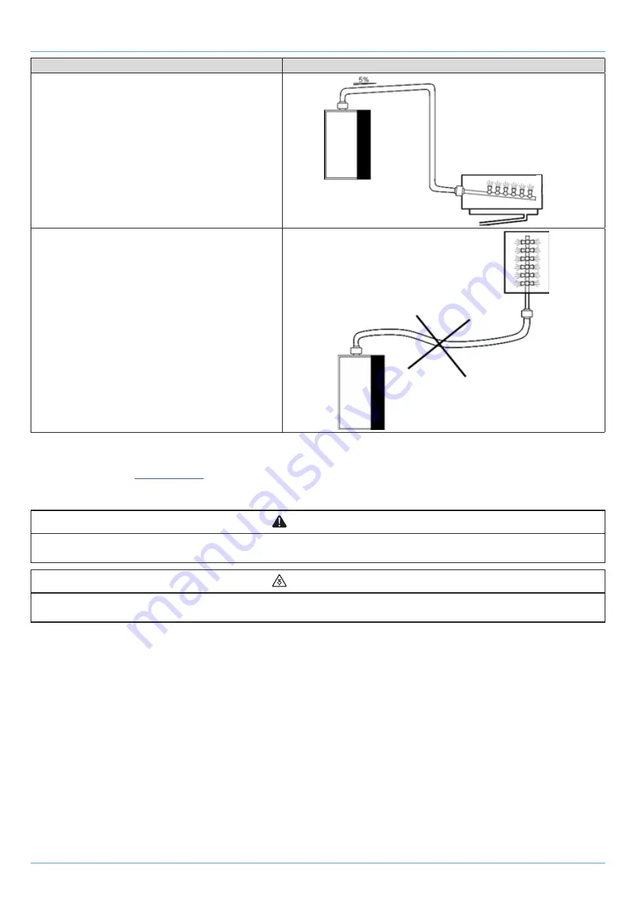 Elsteam KT Series Manual Download Page 17