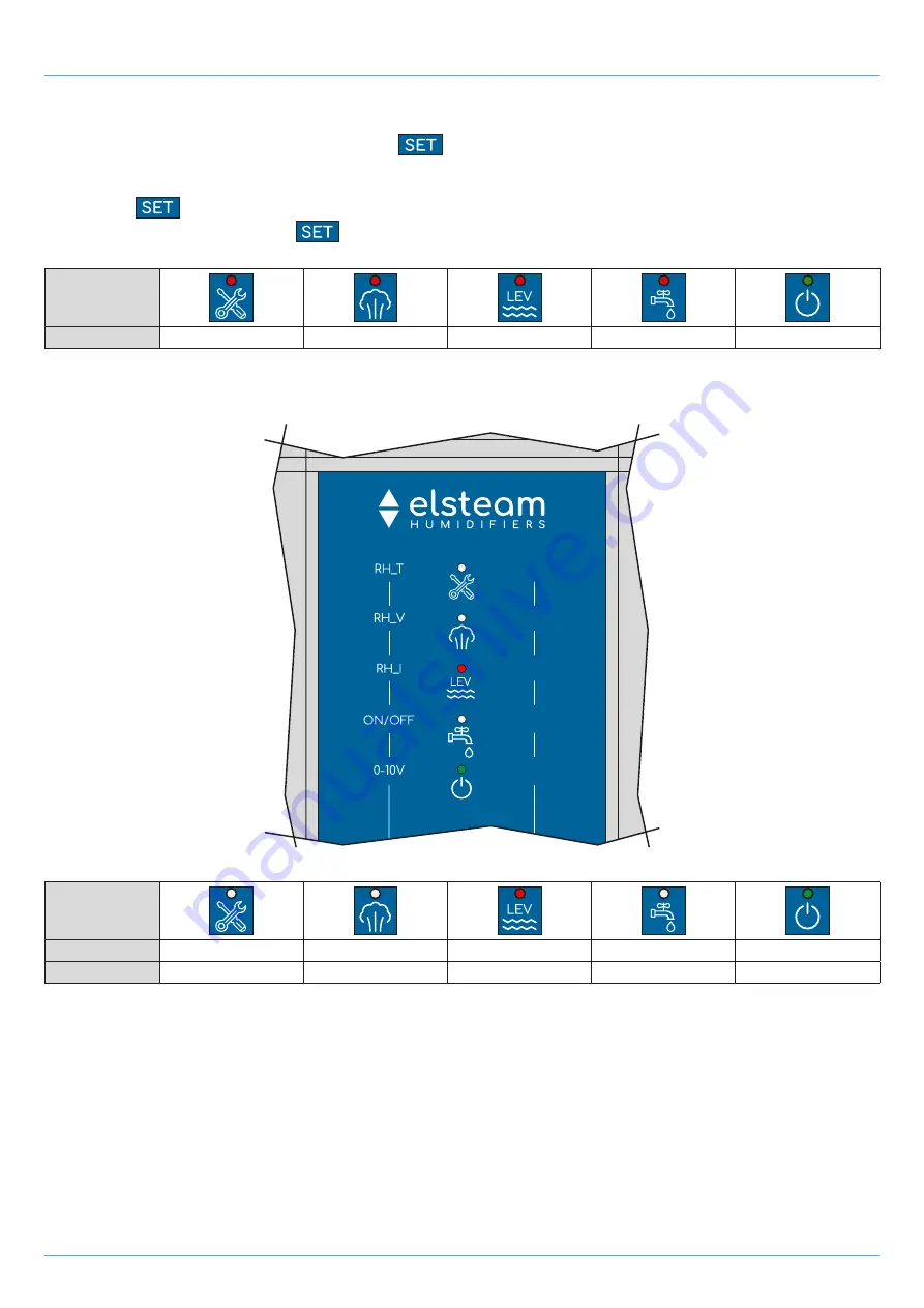 Elsteam MISTRAL Скачать руководство пользователя страница 44