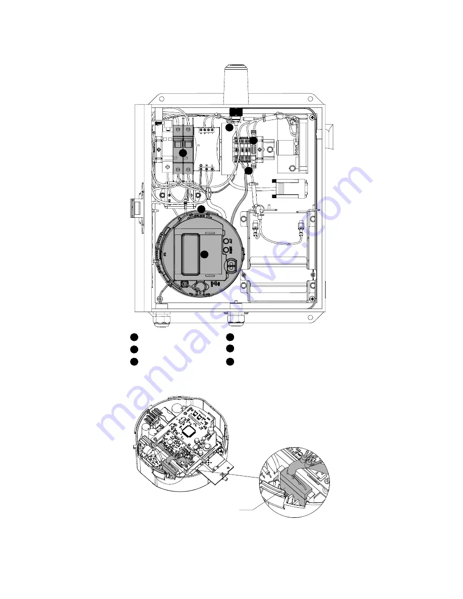 Elster EA_Gatekeeper Instructions Manual Download Page 7