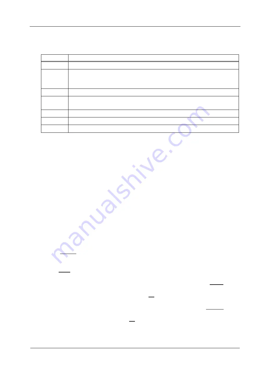 Elster EK220 Operating Instructions And Installation Information Download Page 67