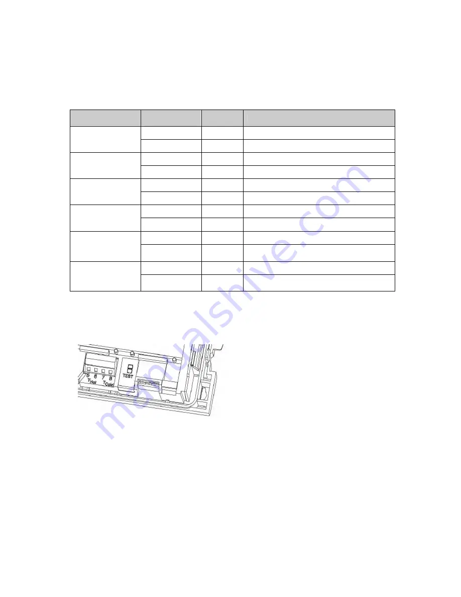 Elster F96Plus Installation And User Manual Download Page 31