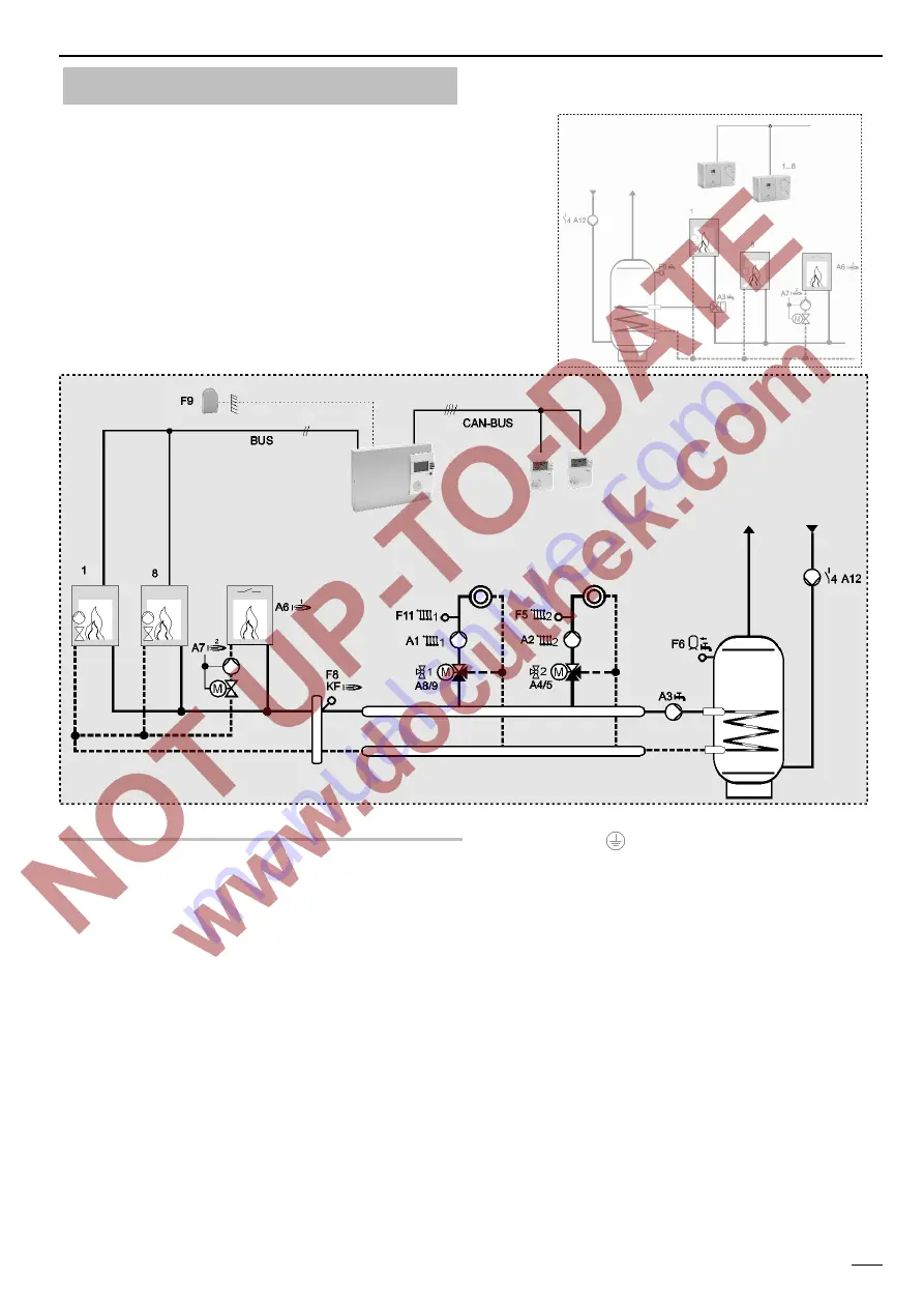 Elster Merlin 5064 V3 Скачать руководство пользователя страница 41