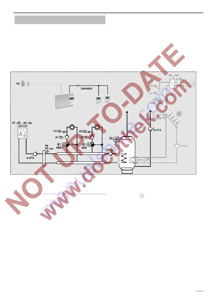 Elster Merlin 5064 V3 Installation And Operating Manual Download Page 43