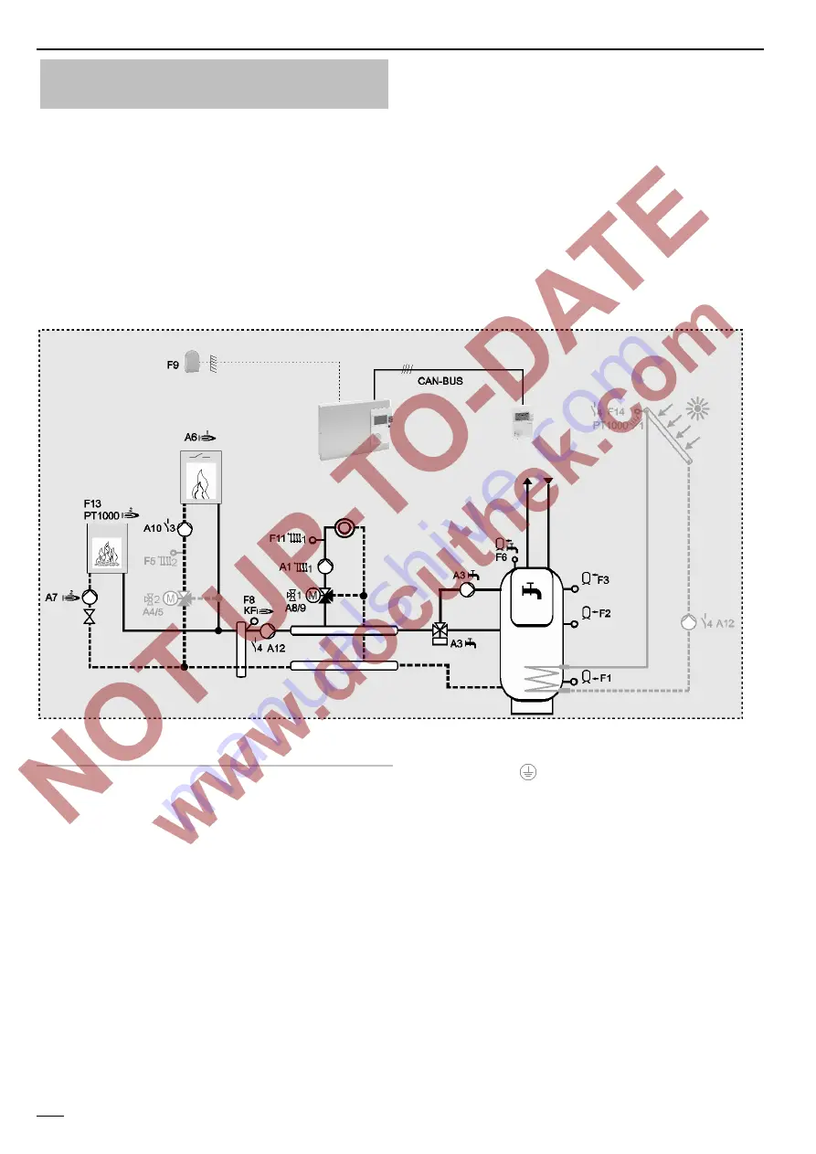 Elster Merlin 5064 V3 Installation And Operating Manual Download Page 46