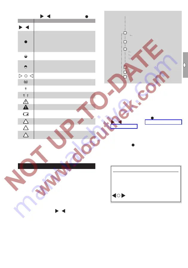 Elster themis plus Operating Instructions For Consumers Download Page 3