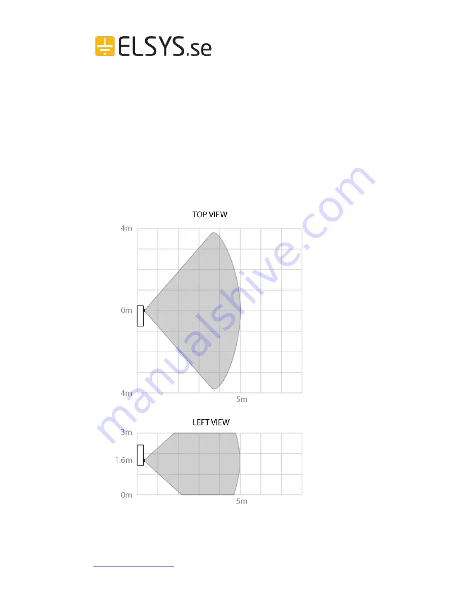 Elsys ERS Operating Manual Download Page 11