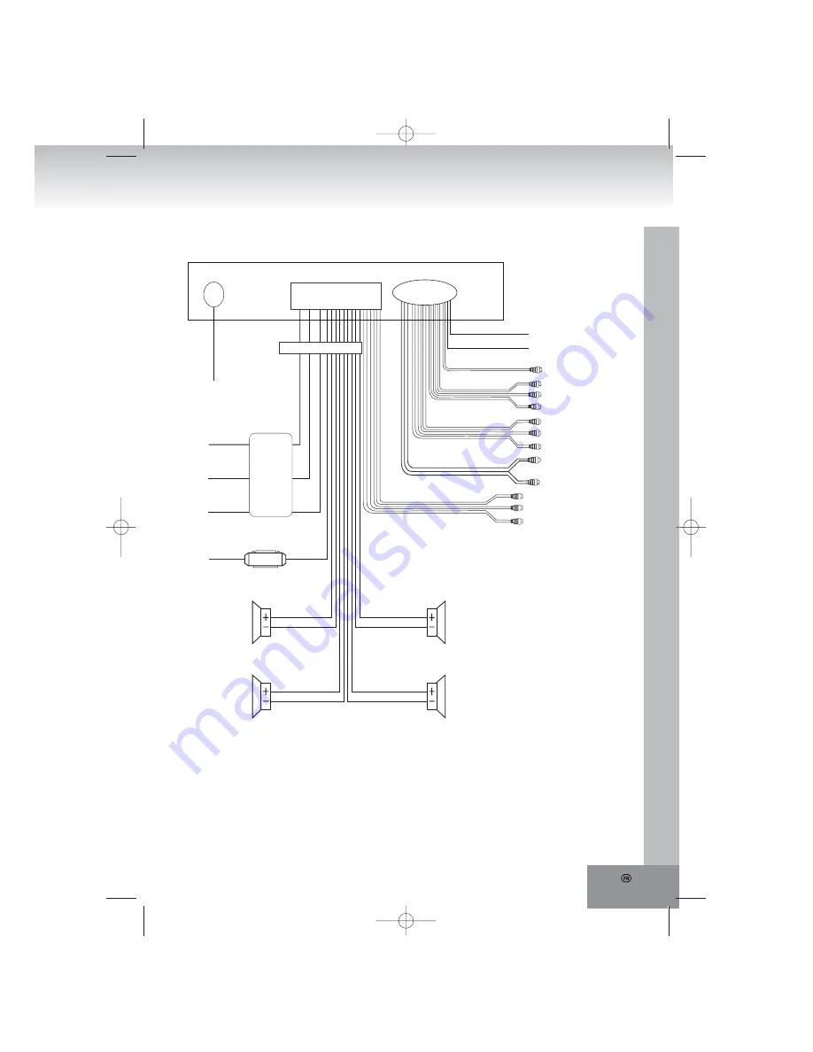 Elta 7553 User Manual Download Page 65