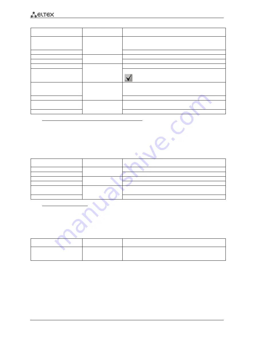 ELTEX MES3108 Operation Manual Download Page 118