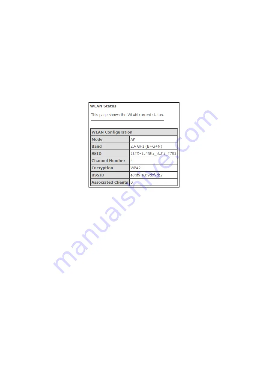 ELTEX NTU-RG-5402G-W User Manual Download Page 27