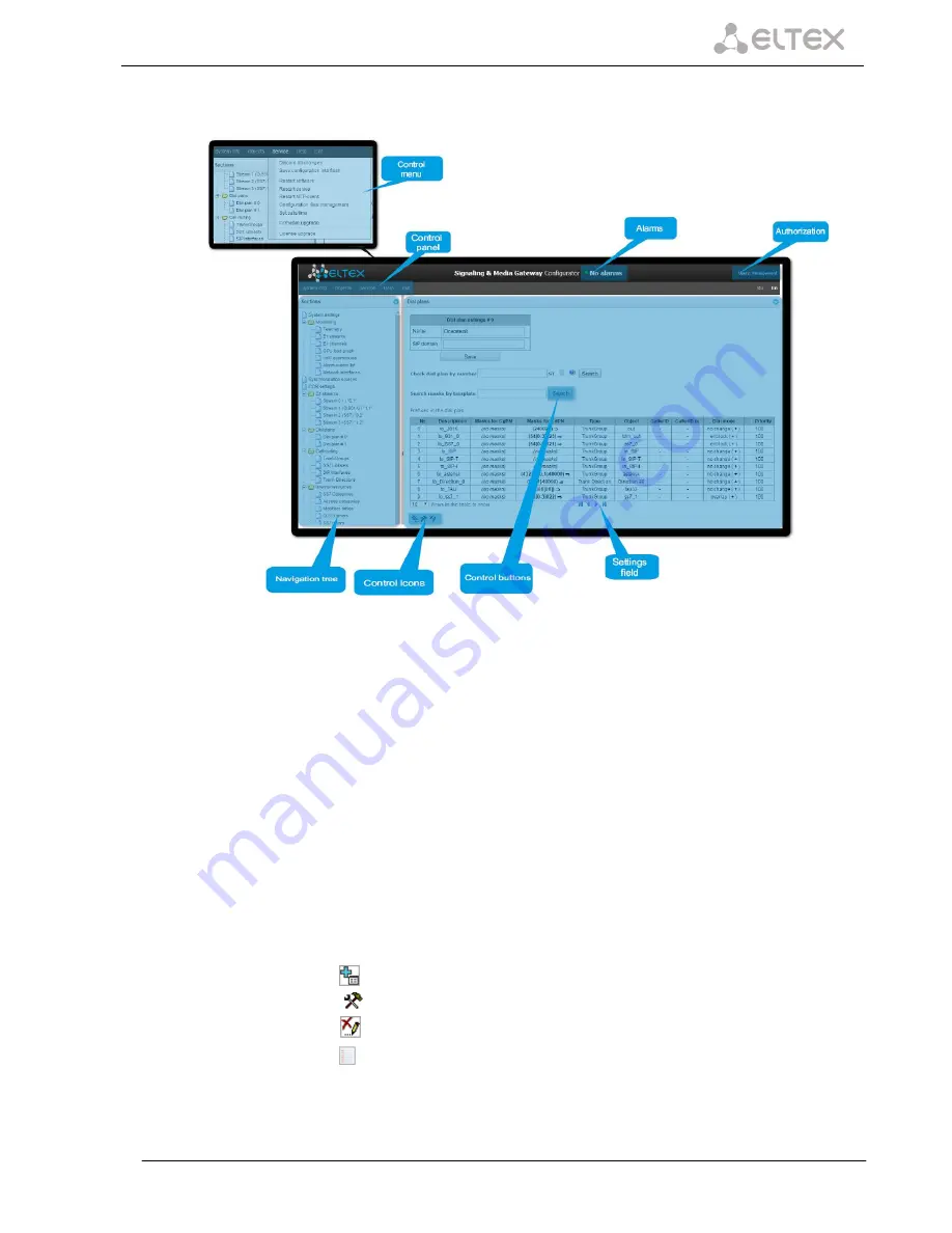 ELTEX SMG-2 Operation Manual Download Page 25