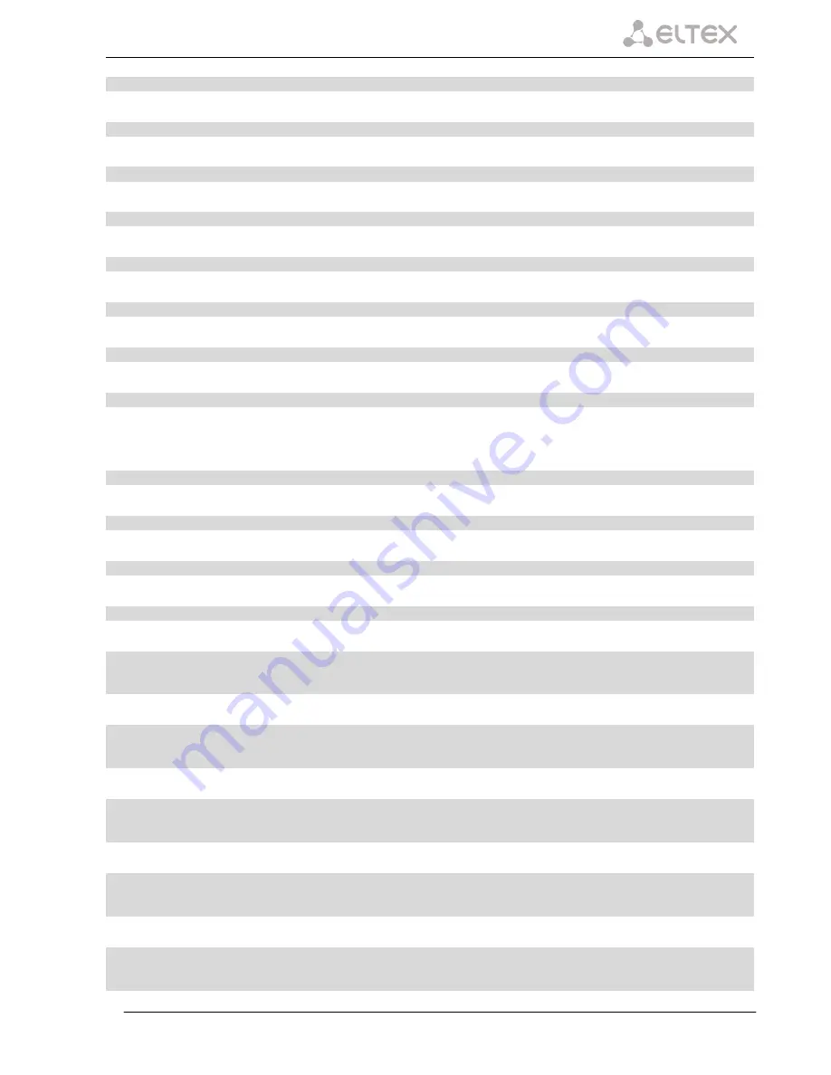 ELTEX SMG-2 Operation Manual Download Page 195