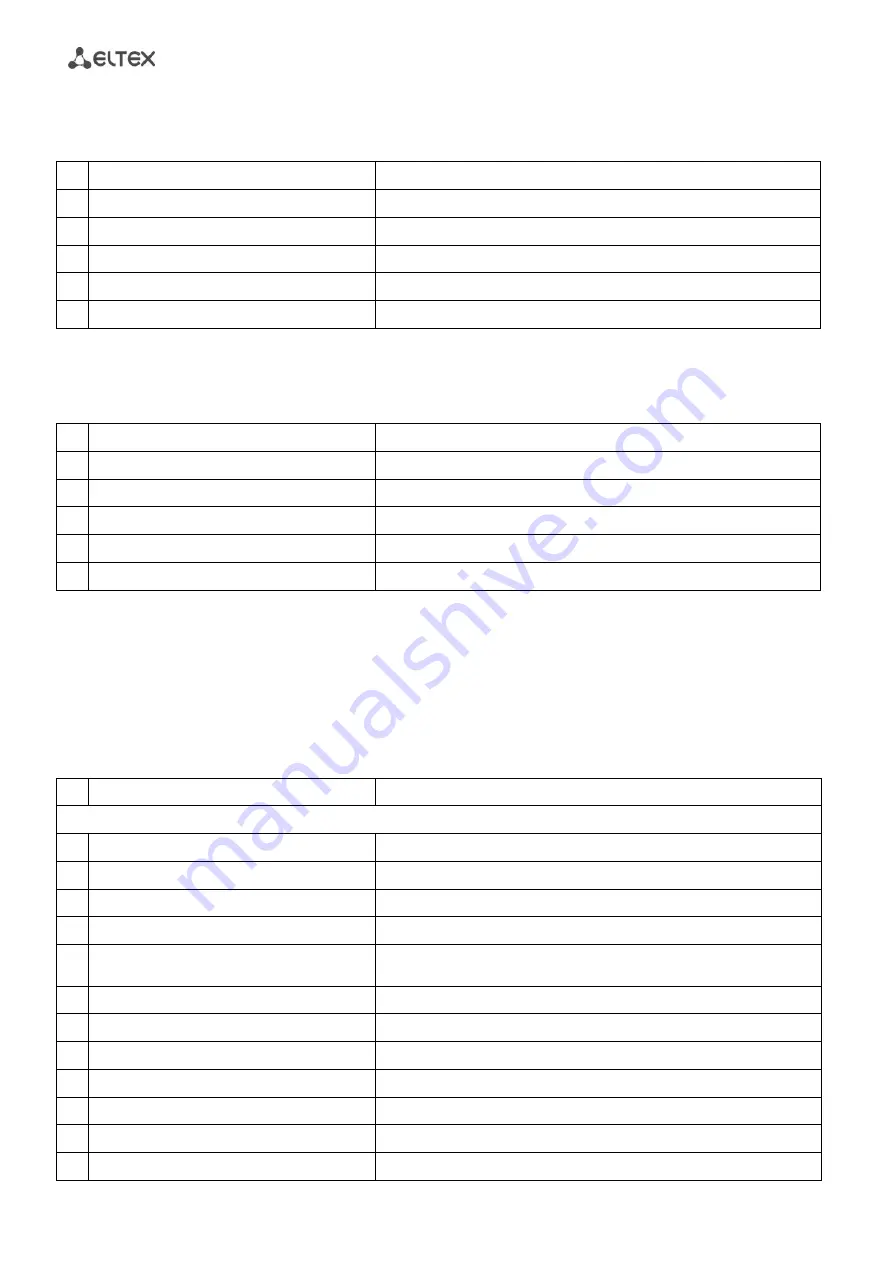 ELTEX TAU-32M.IP Operation Manual Download Page 58