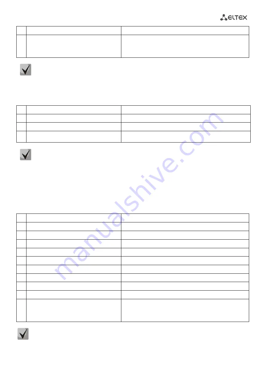 ELTEX TAU-32M.IP Operation Manual Download Page 69