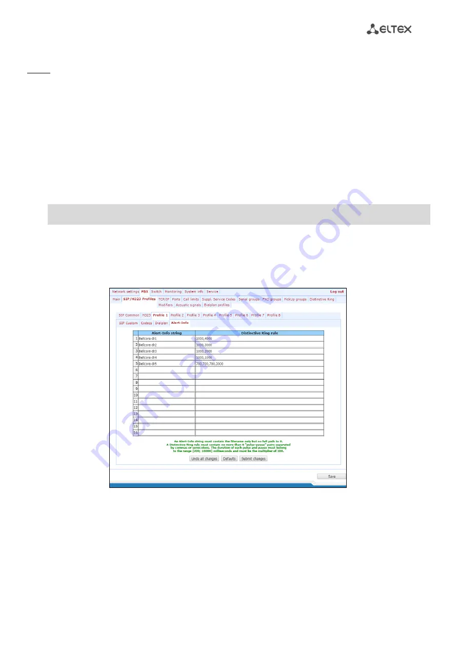 ELTEX TAU-32M.IP Operation Manual Download Page 109