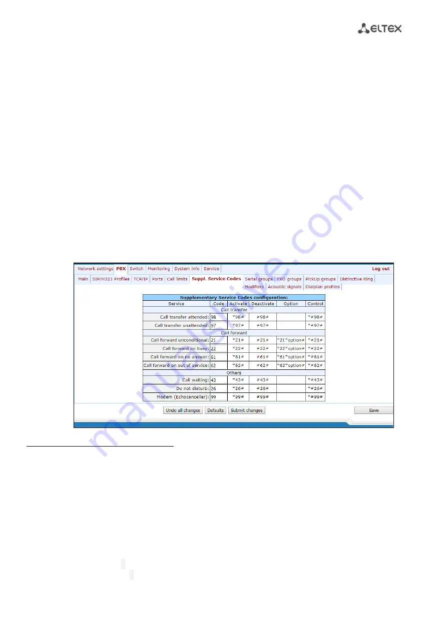 ELTEX TAU-32M.IP Operation Manual Download Page 131