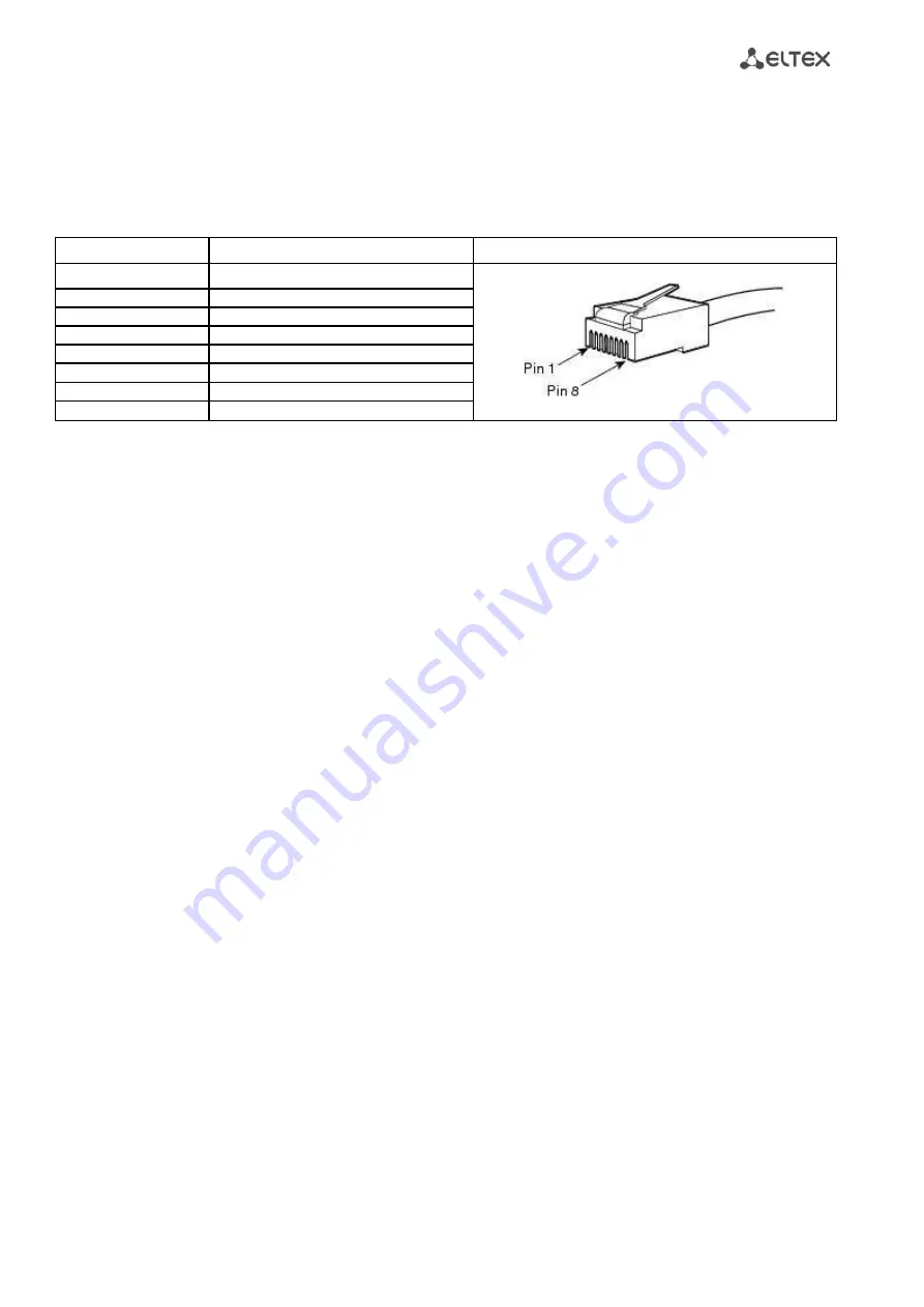 ELTEX TAU-32M.IP Operation Manual Download Page 333