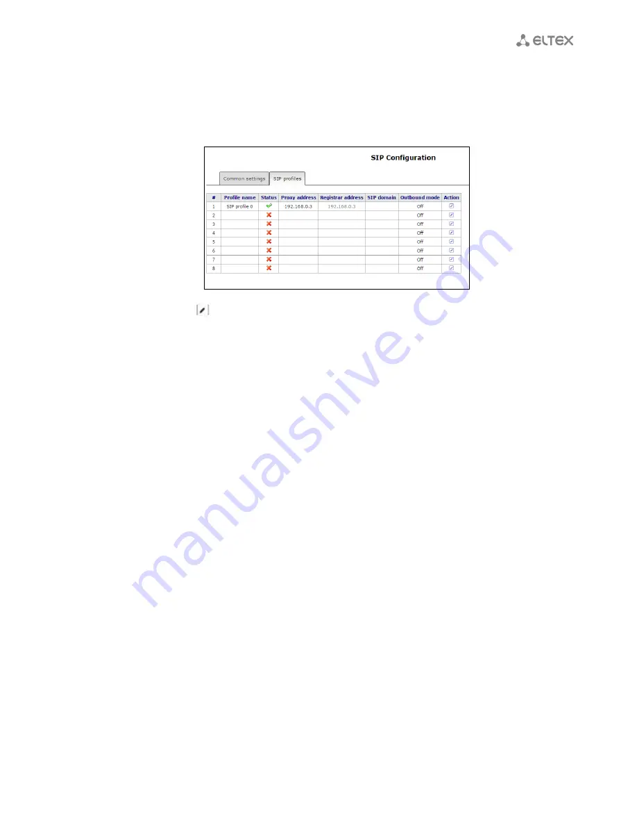 ELTEX TAU-8.IP User Manual Download Page 47