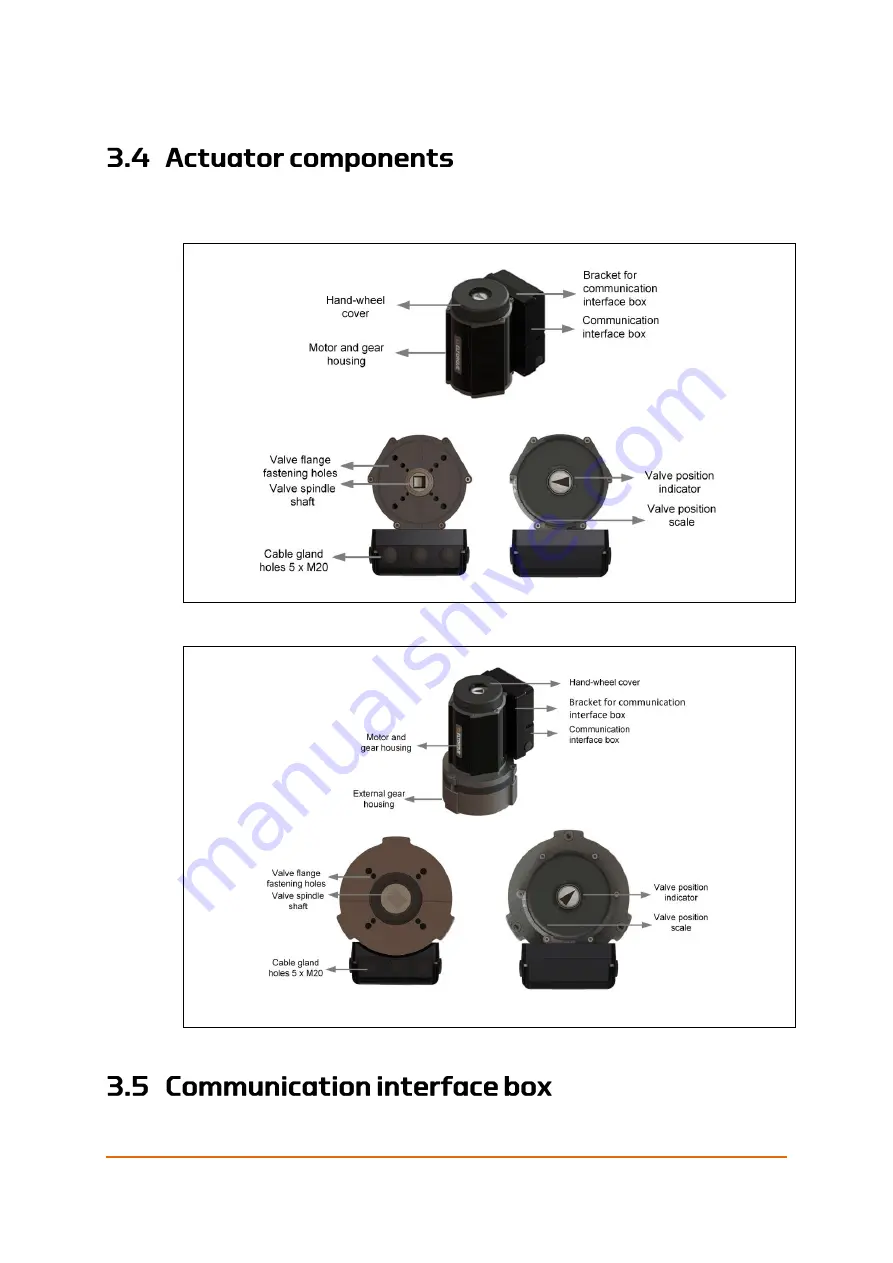 Eltorque QT Series Скачать руководство пользователя страница 21