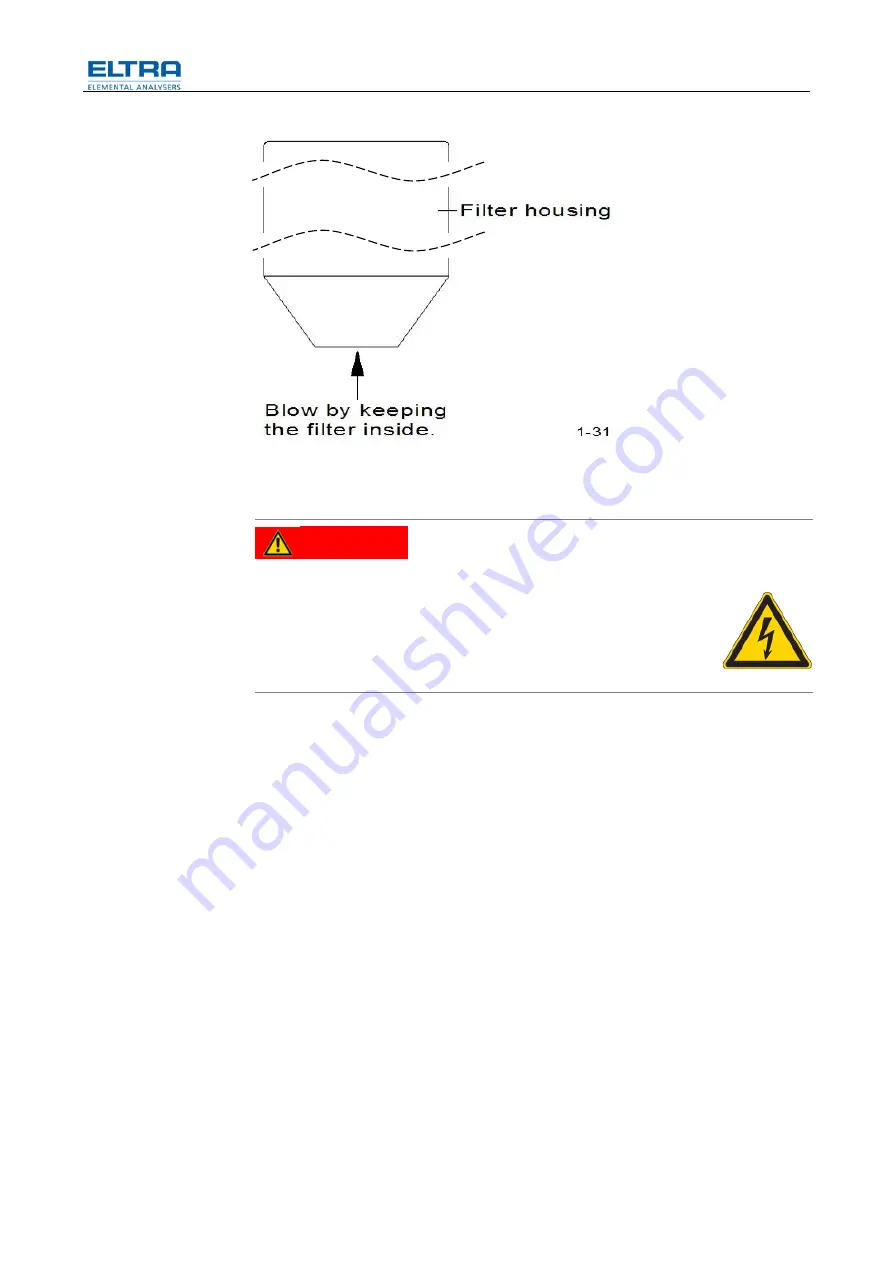 ELTRA CS-800 Manual Download Page 33