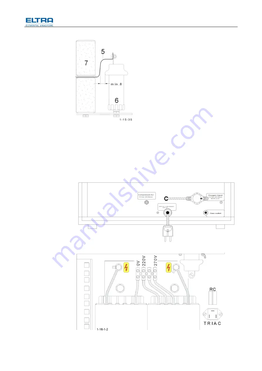 ELTRA CS-800 Manual Download Page 57