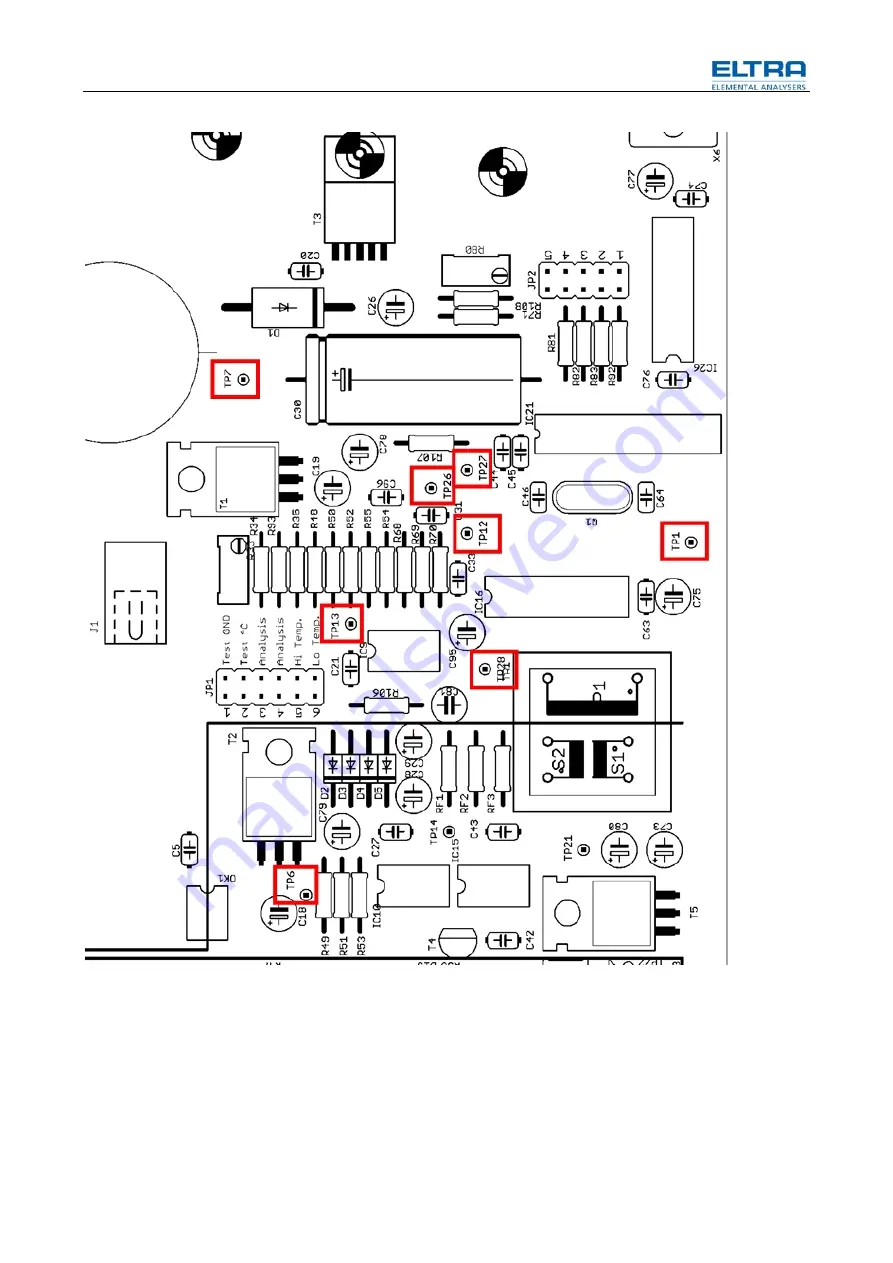 ELTRA CS-800 Manual Download Page 82