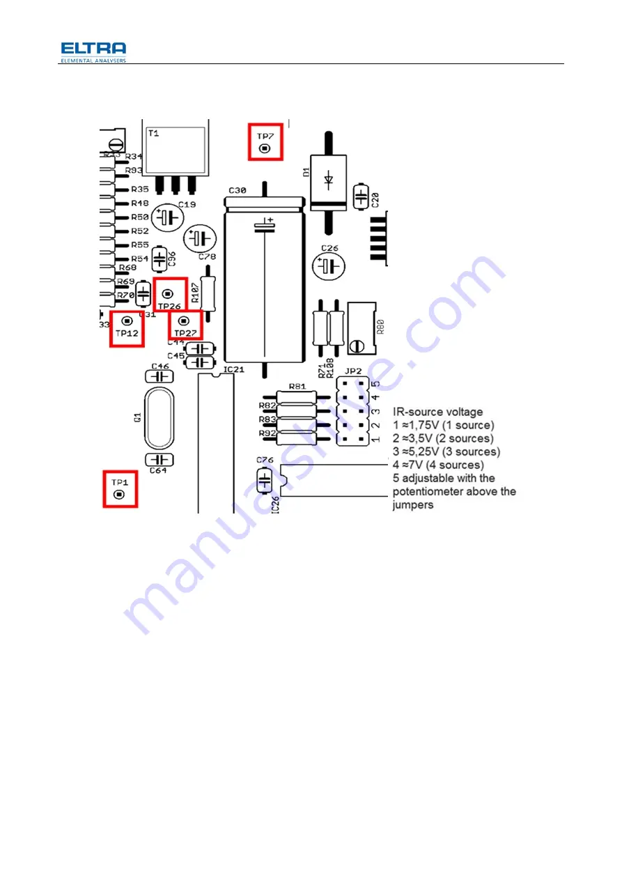 ELTRA CS-800 Manual Download Page 87