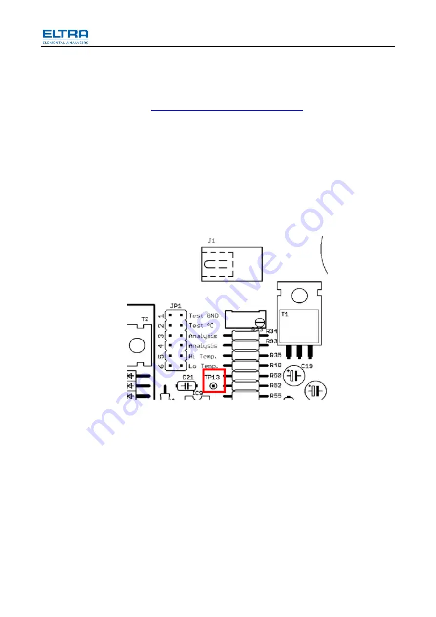 ELTRA CS-800 Manual Download Page 105