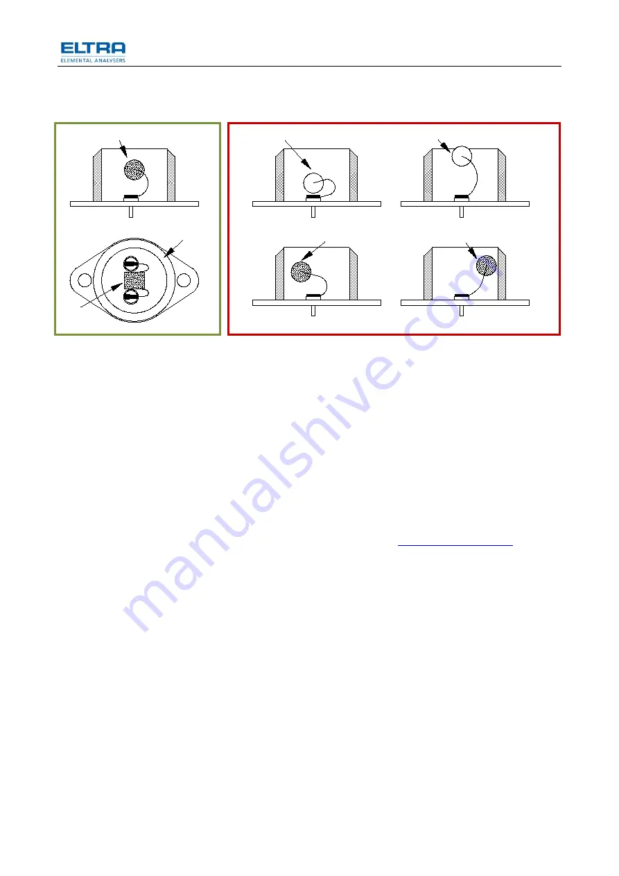 ELTRA CS-800 Manual Download Page 107